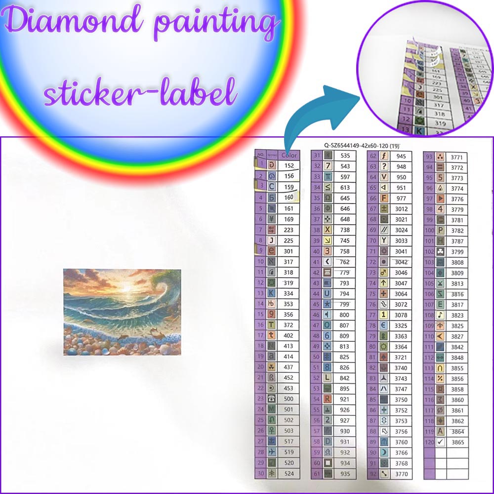 Diy 120 Color Resin Diamond Pa - Women Bags Europe avaliação e preço