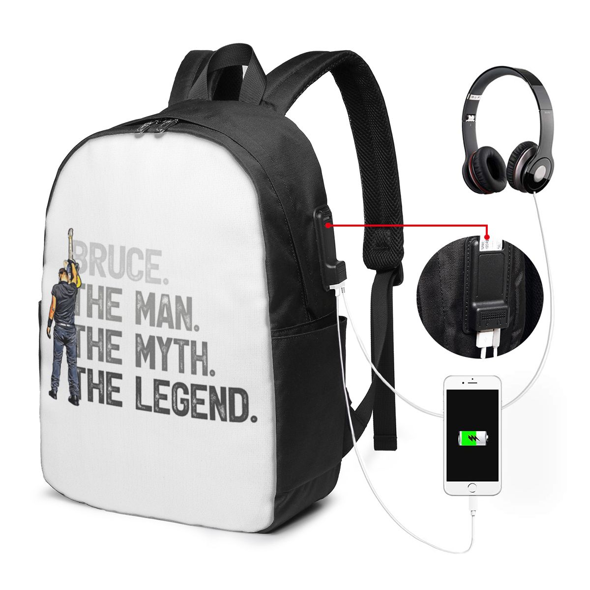 Bruce Springsteen Backpack Tra - Women'S Bag avaliação e preço