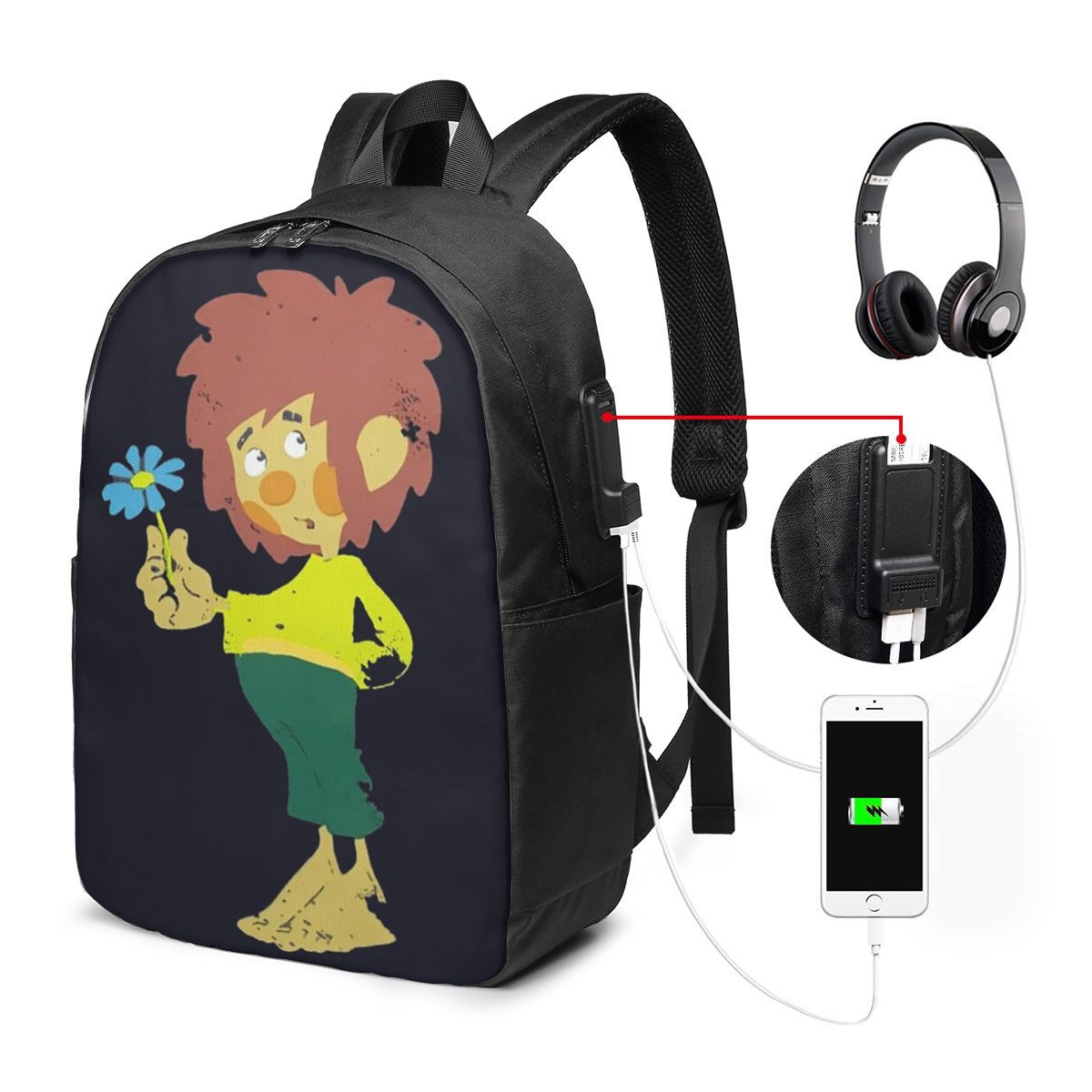 Pumuckl Blume - Figur  Backpac - Women'S Bag avaliação e preço